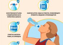 Профилактика вирусных инфекций. 