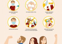 Профилактика вирусных инфекций.