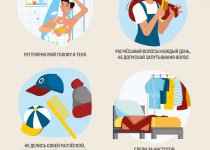 Профилактика вирусных инфекций. 